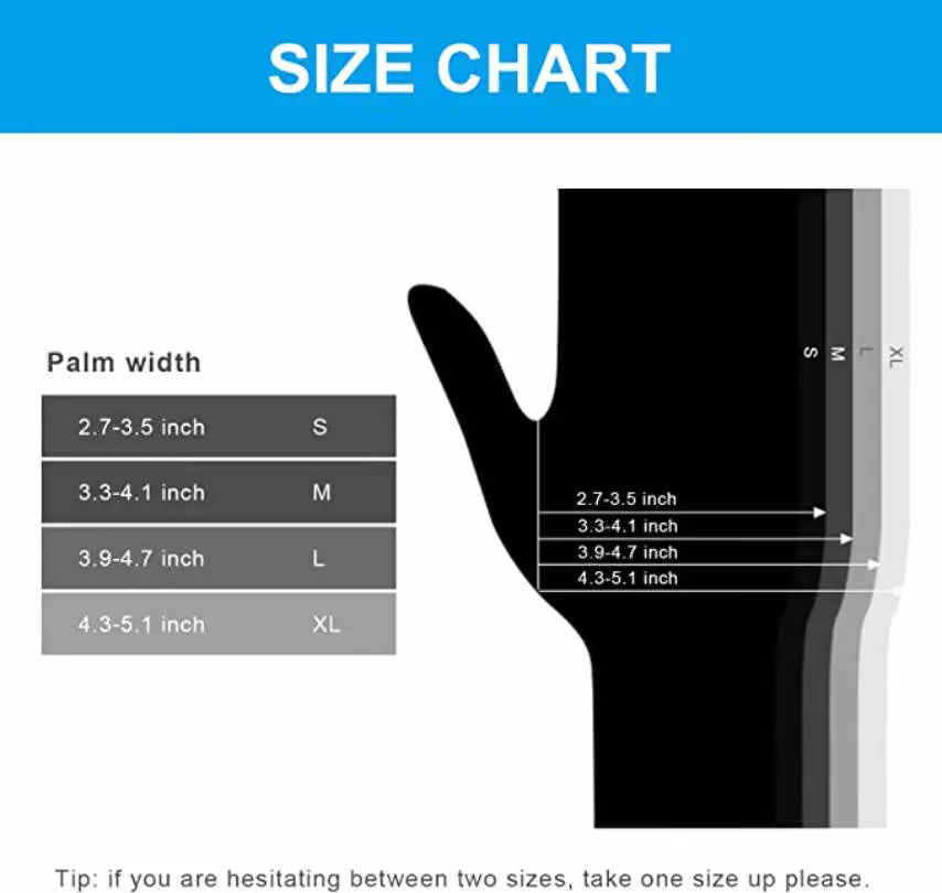 Nitrile Gloves PMU