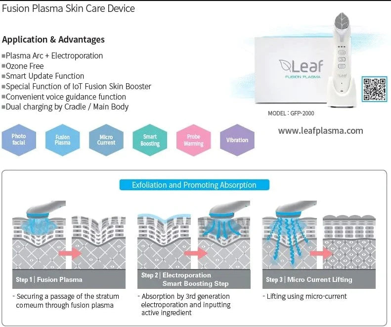 Leaf Fusion Plasma Device